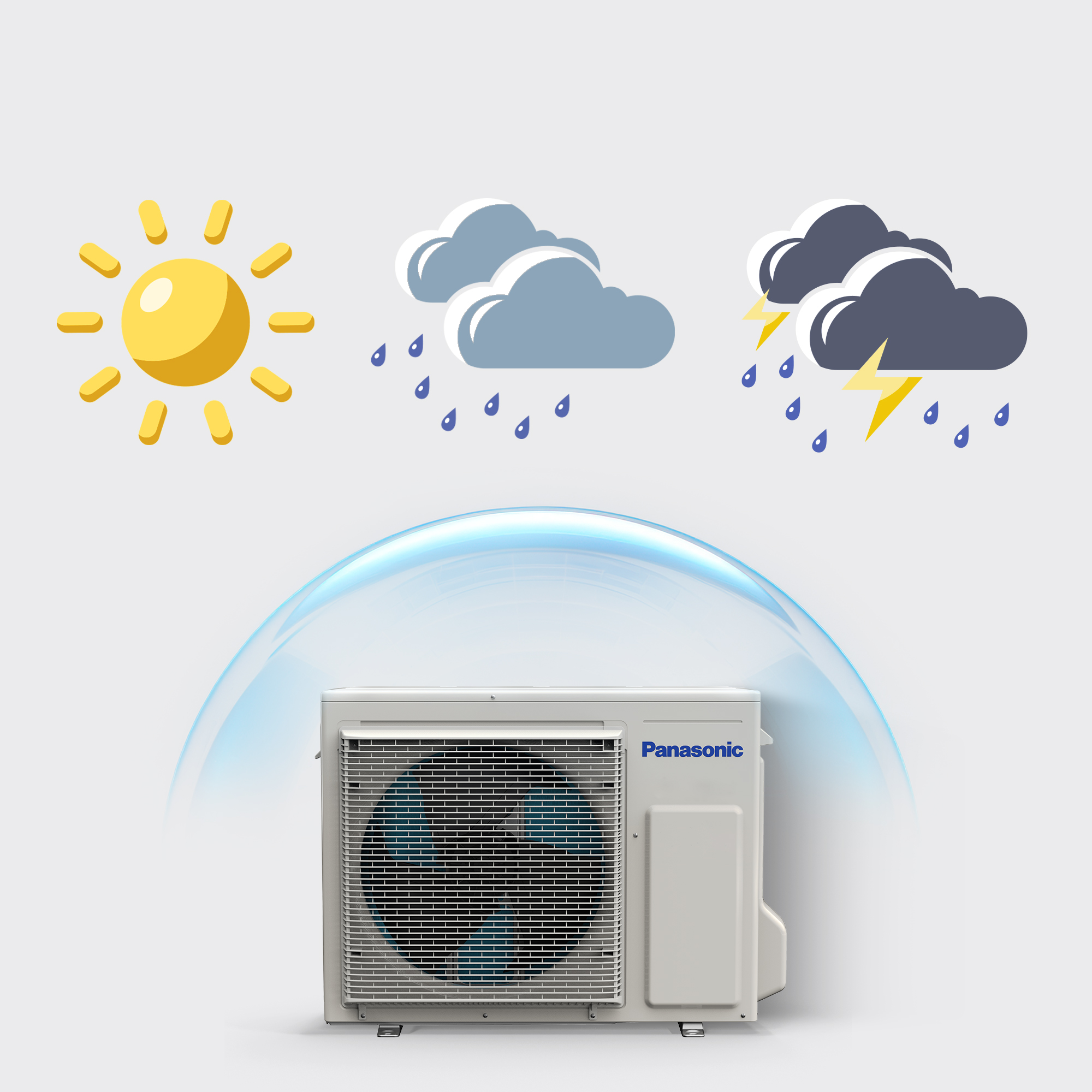 Resilient and Reliable Performance in Any Weather