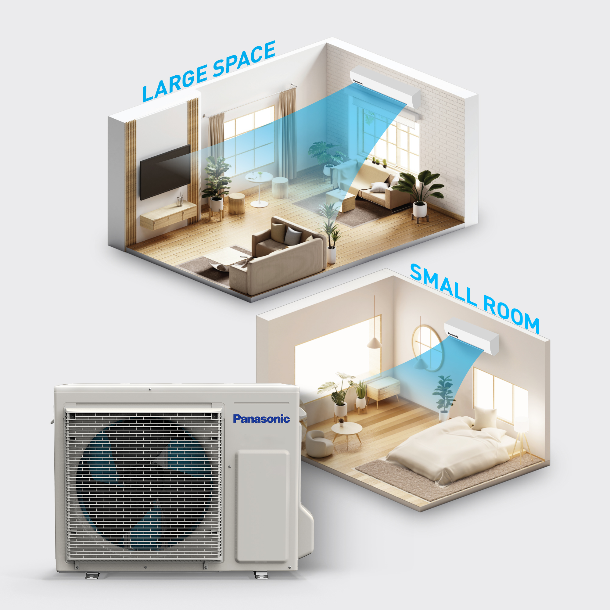 Wide Cooling Capacity Range, Greater Flexibility