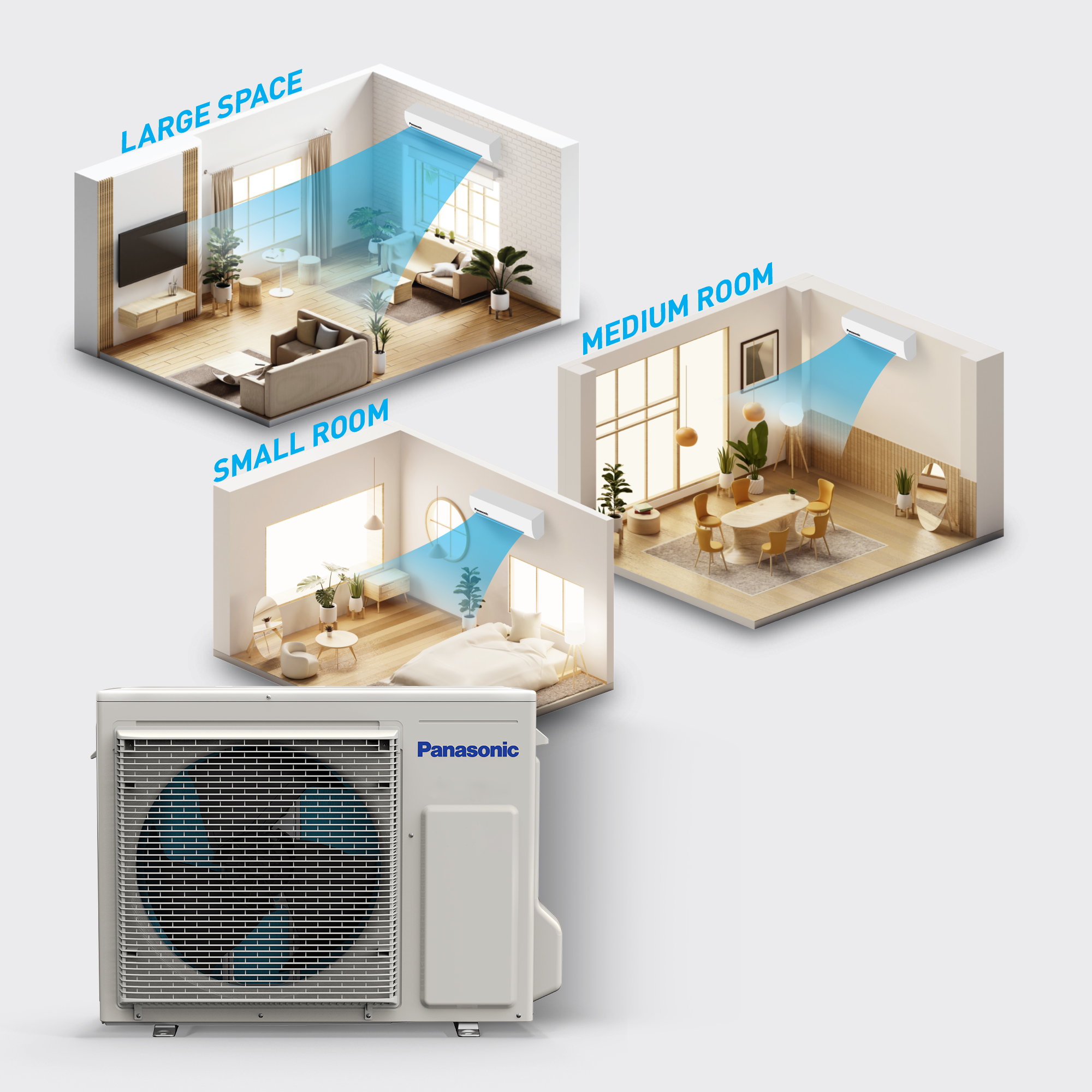 Wide Cooling Capacity Range, Greater Flexibility