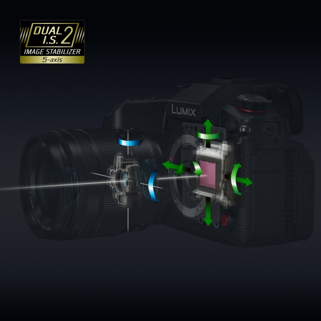 Dvojni stabilizator slike Dual I.S s 7,5 zaslonke stabilizacije