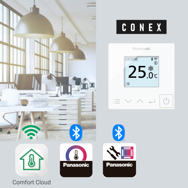 CONEX: ความสบายแบบอัจฉริยะ