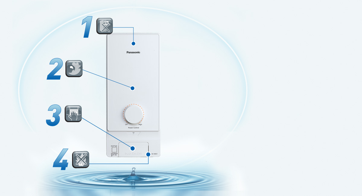 9 ระบบนิรภัย – ตอนที่ 1