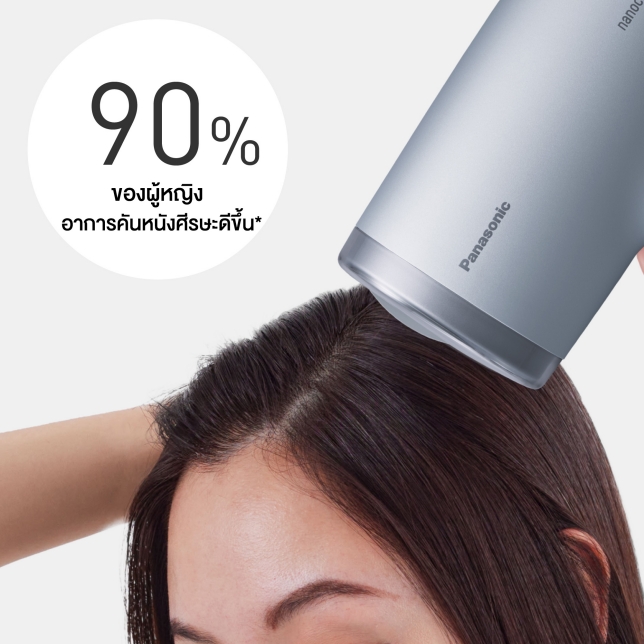 ลดอาการคัน