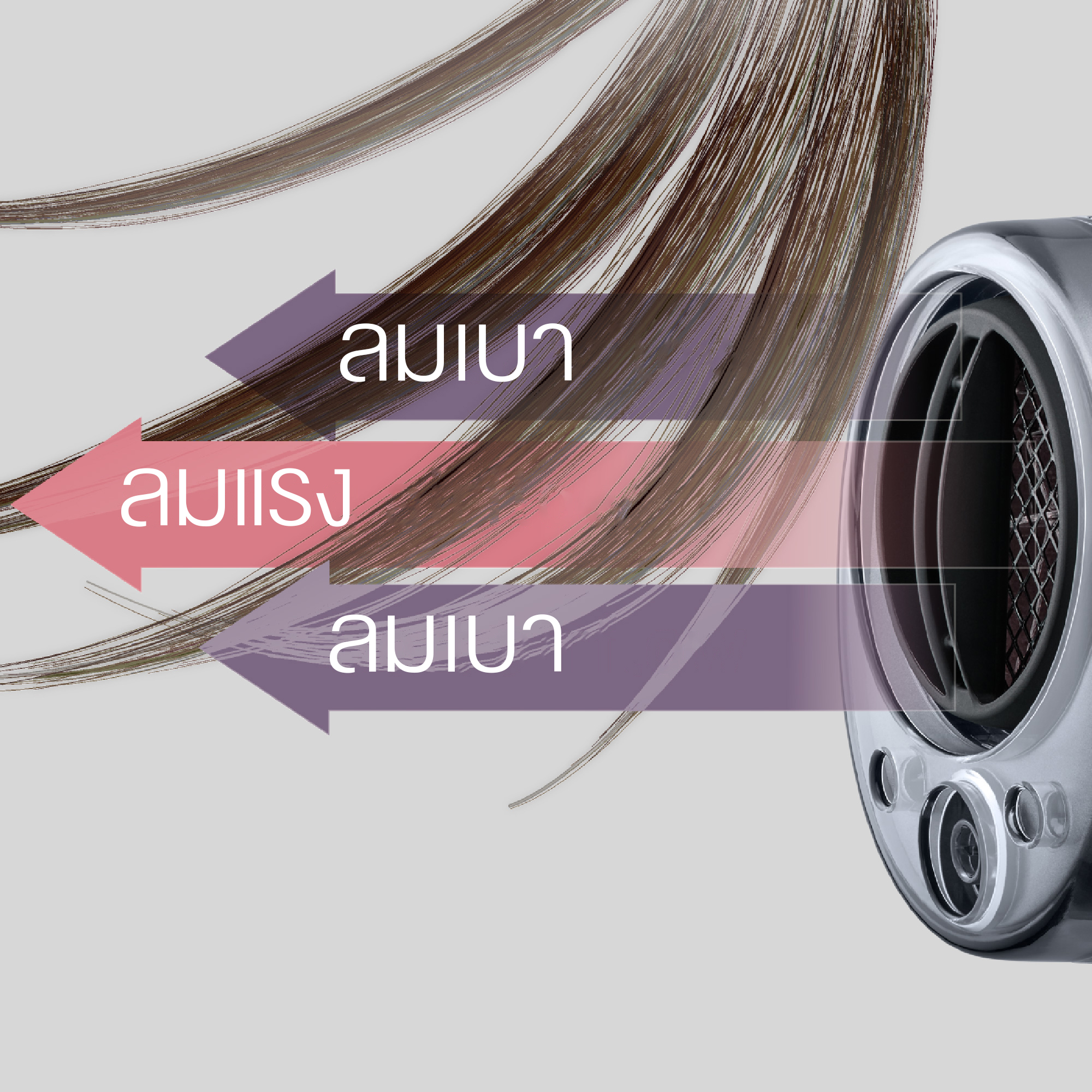 หัวเป่าในตัว แบบแห้งเร็ว