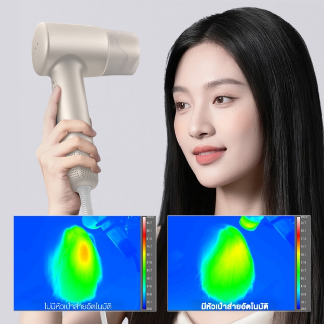 การเป่าแห้งอย่างอ่อนโยน และการเพิ่มวอลลุ่ม