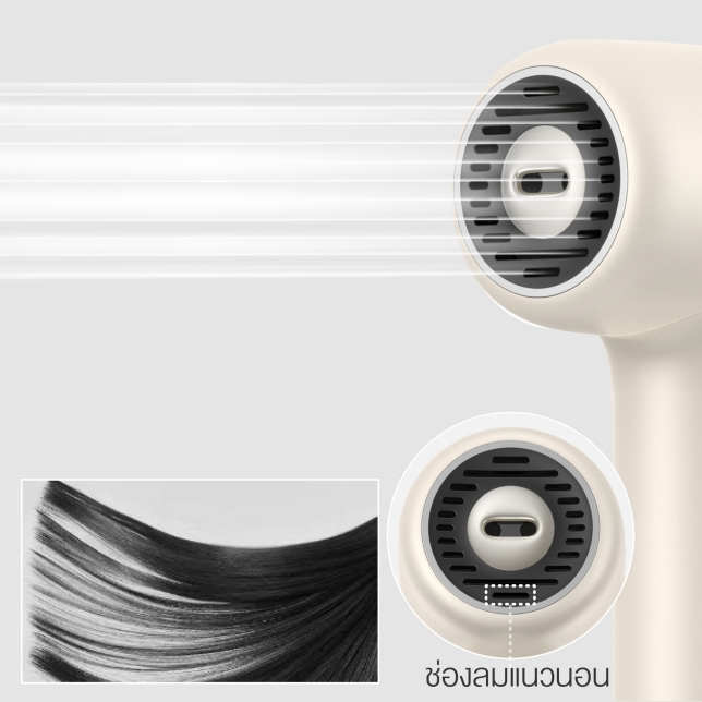 กระแสลมที่สม่ำเสมอ