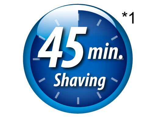 45min. Shaving