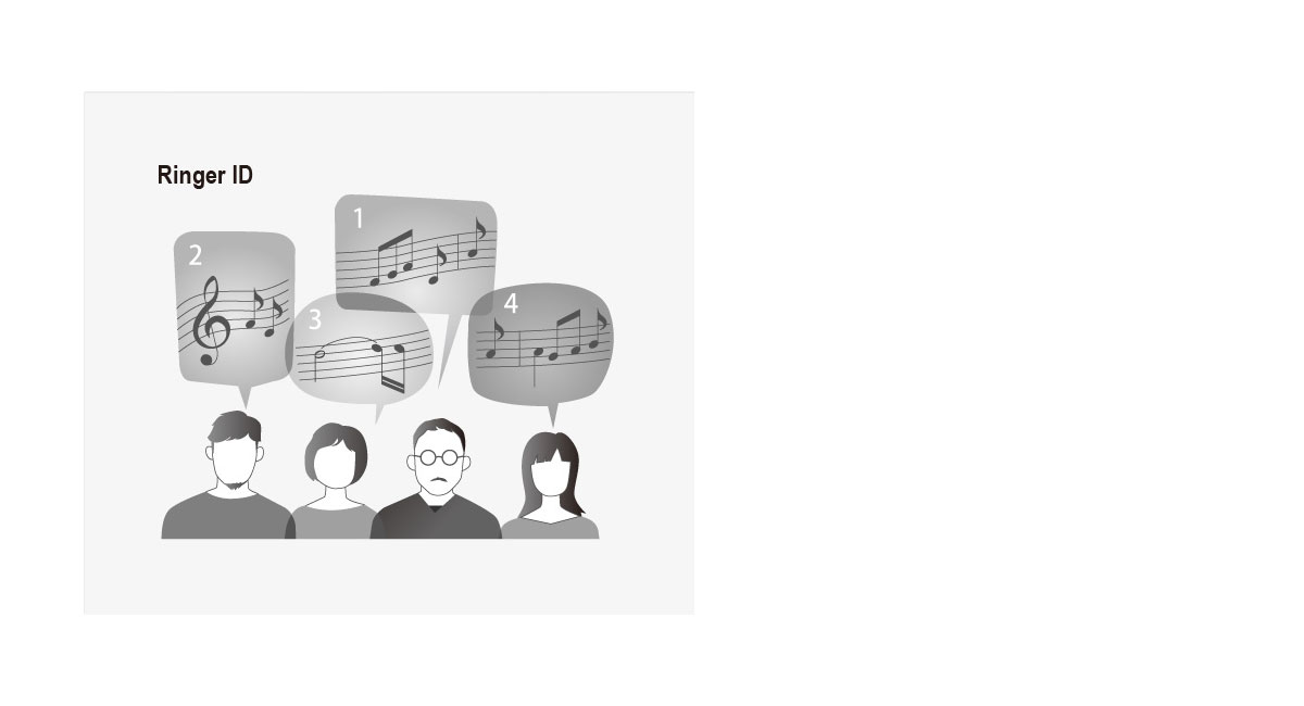 Ringer ID
