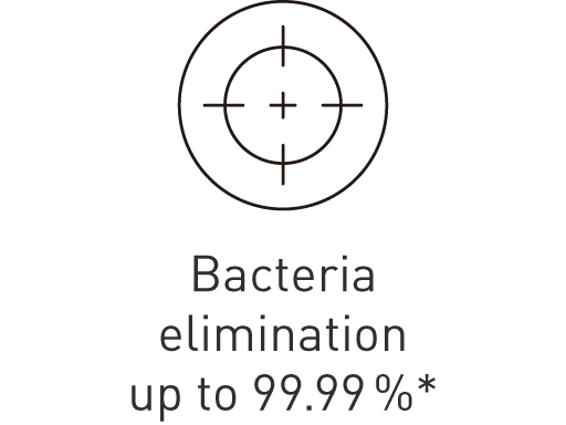 Blue Ag - กำจัดแบคทีเรียได้สูงสุด 99.99%*