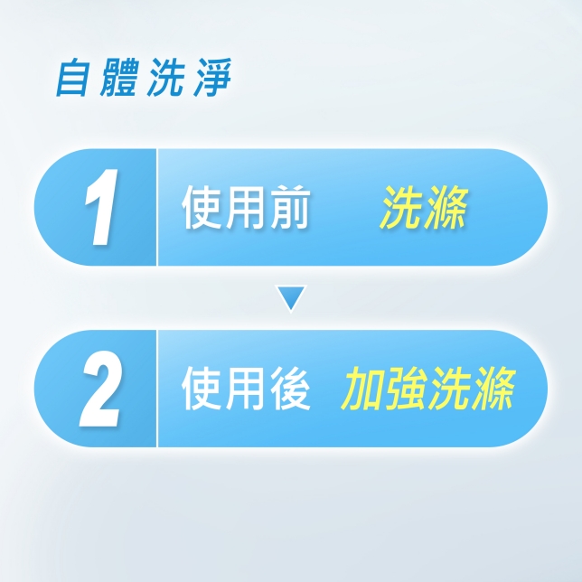 自體洗淨2次