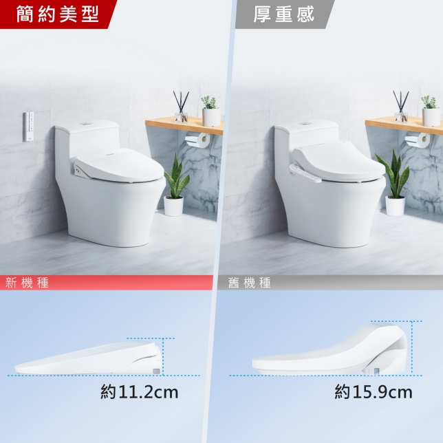 一次滿足  各種飲水需求