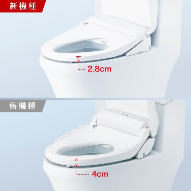 一次滿足  各種飲水需求