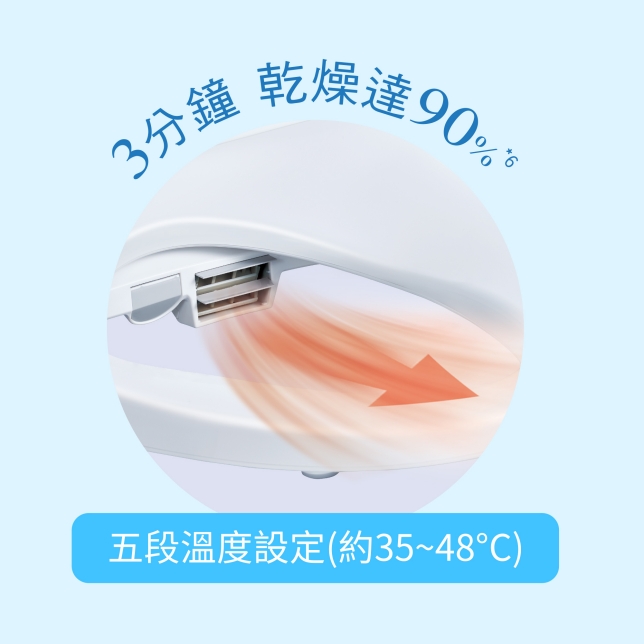 一次滿足  各種飲水需求