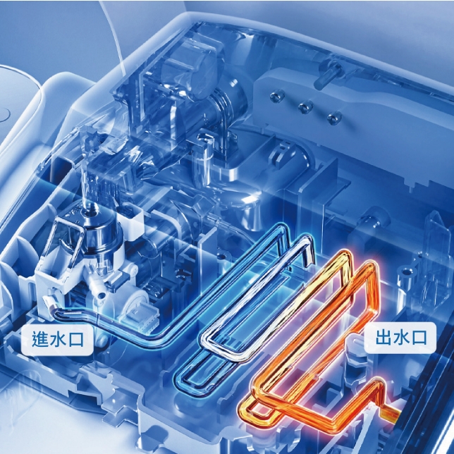 一次滿足  各種飲水需求