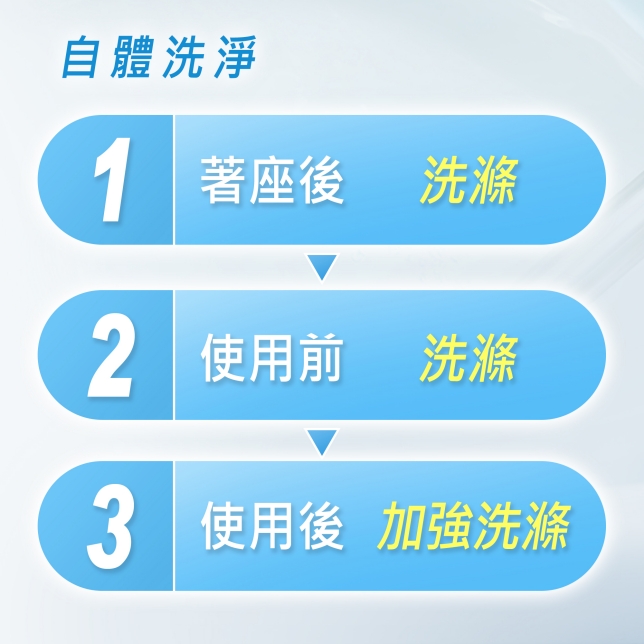 一次滿足  各種飲水需求