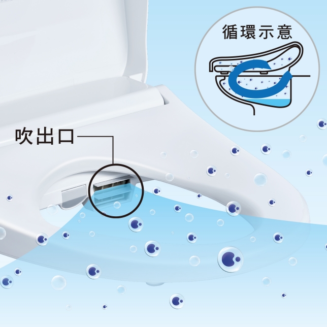 一次滿足  各種飲水需求