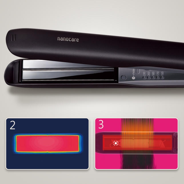 男性護膚新公式