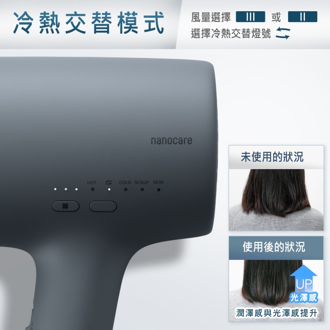 輕鬆操作的設計