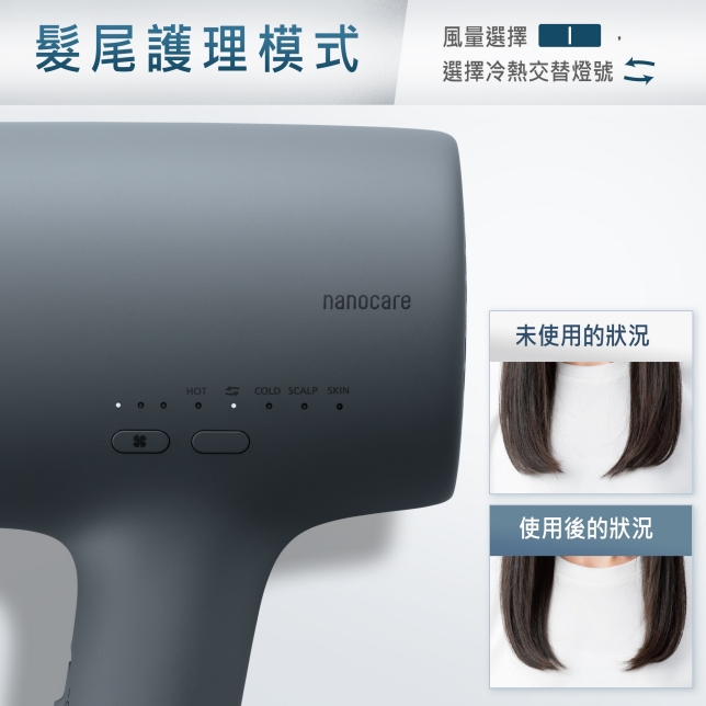 輕鬆操作的設計