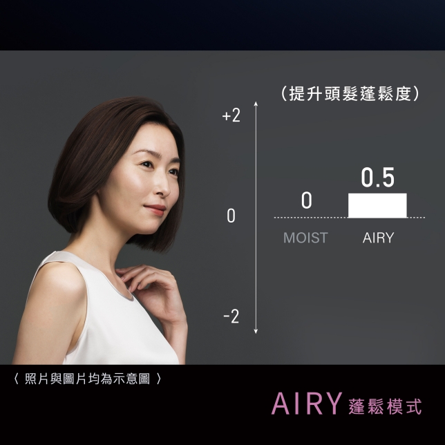 男性護膚新公式