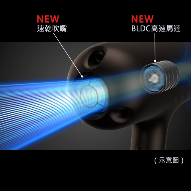 男性護膚新公式