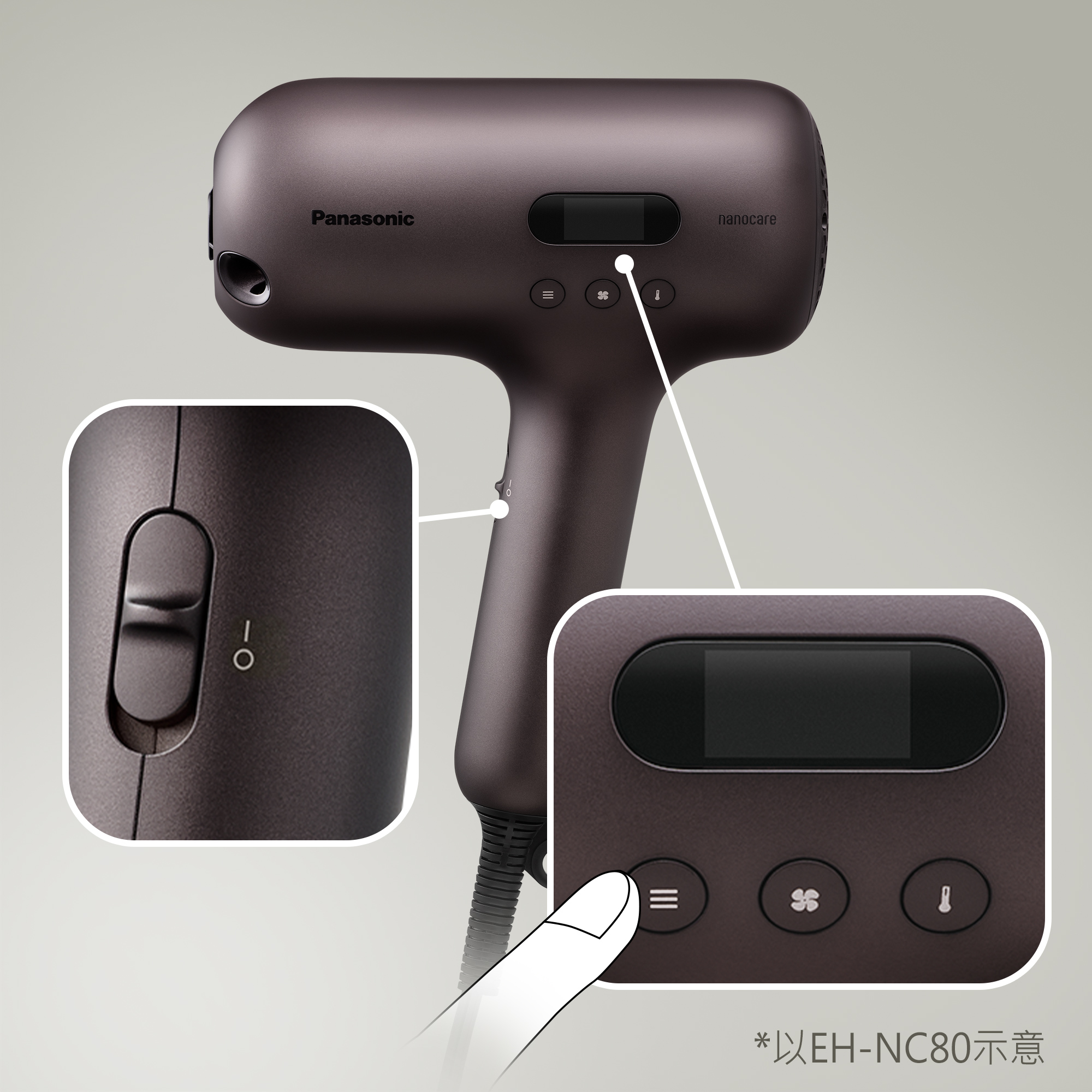 男性護膚新公式