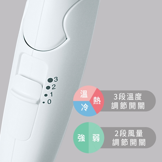 3段風溫&2段風量