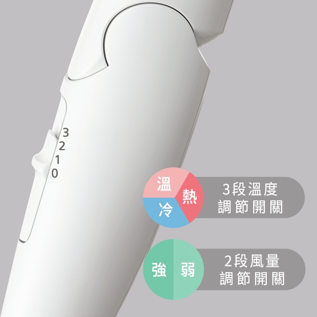 3段風溫 & 2段風量