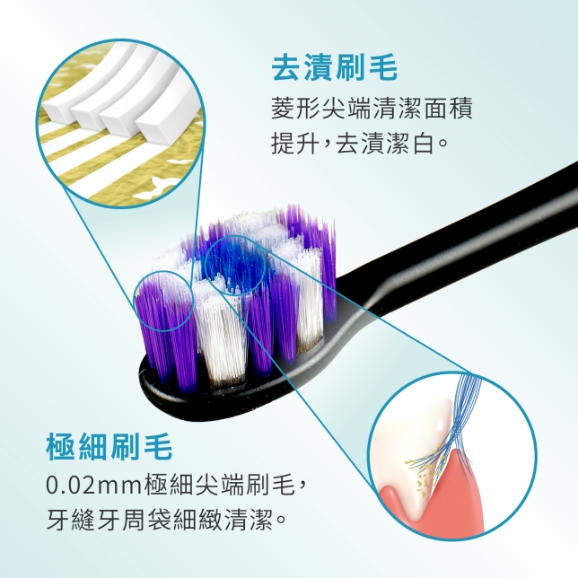 哪些人需要沖牙機？