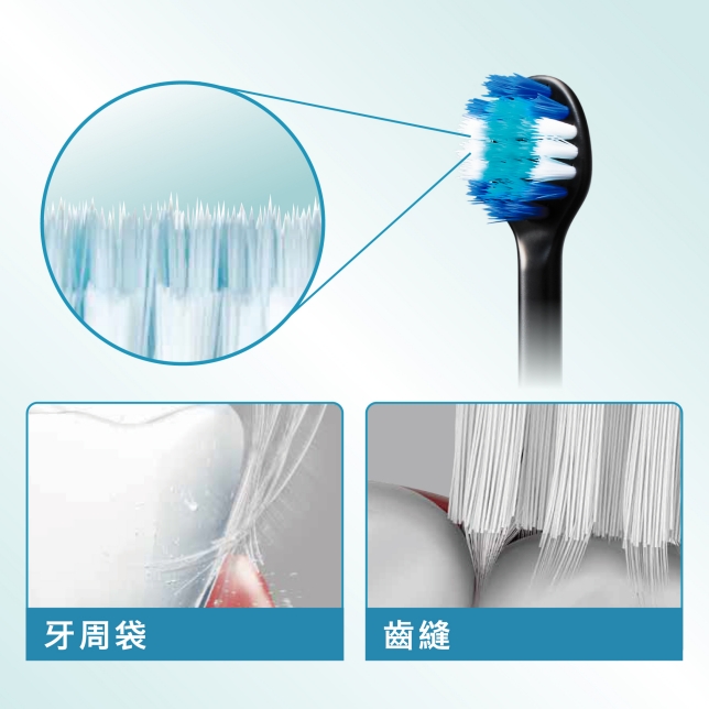 哪些人需要沖牙機？