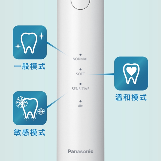 3種模式選擇 滿足各種口腔需求