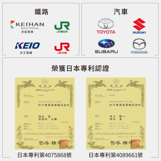 雙重淨化．全室防疫 守護美好呼吸