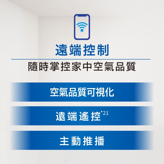 雙重淨化．全室防疫 守護美好呼吸