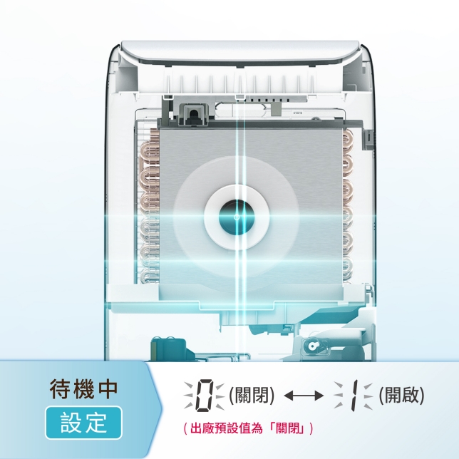 業界省電第一*²