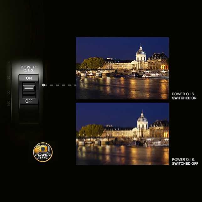 POWER O.I.S. – 極致銳利的相片