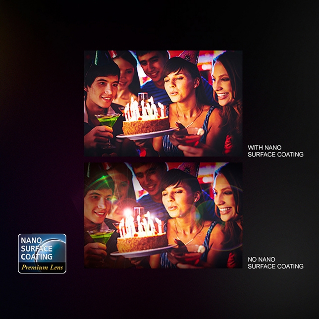 奈米表面塗膜 - 從各個角度都完美清晰