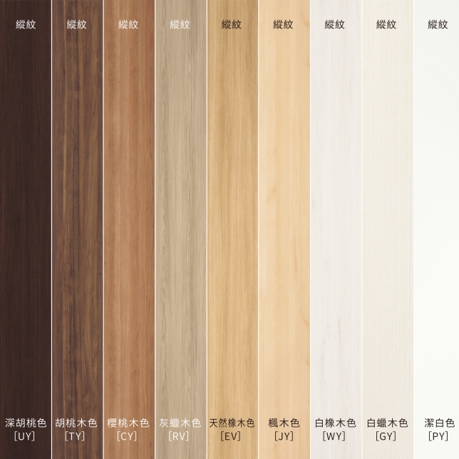 防火、防燃材質