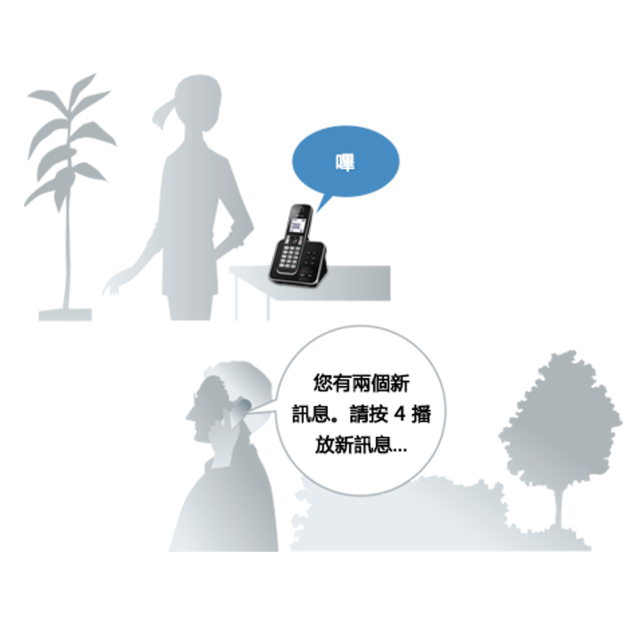 答錄功能再進化