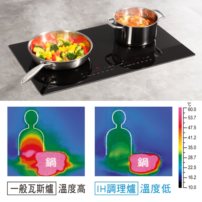 IH大火力 均勻加熱更快速