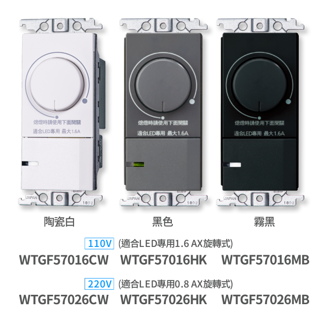 LED埋入式氣氛開關商品圖