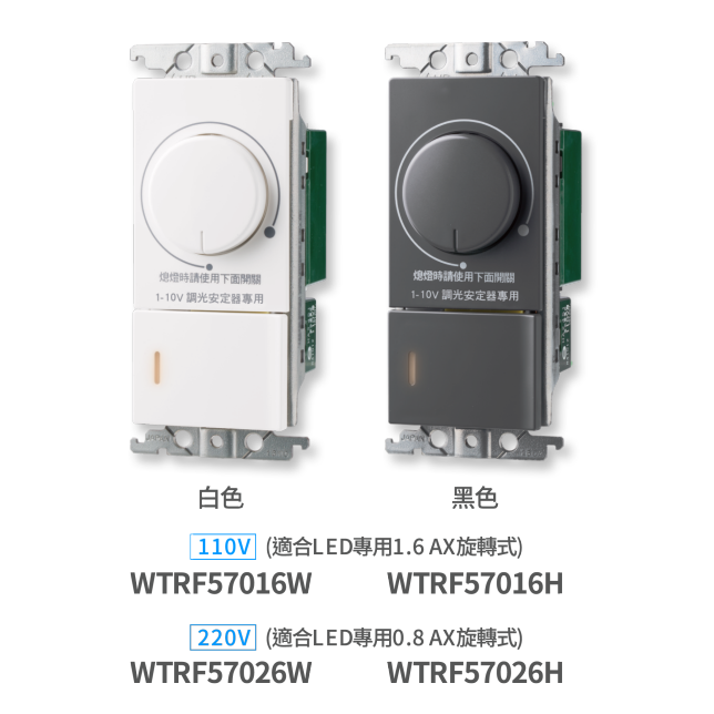 LED埋入式氣氛開關商品圖 : RISNA SERIES