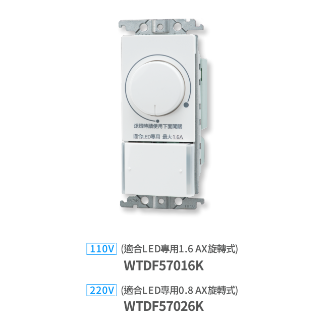 LED埋入式氣氛開關商品圖 : DECO LITE SERIES