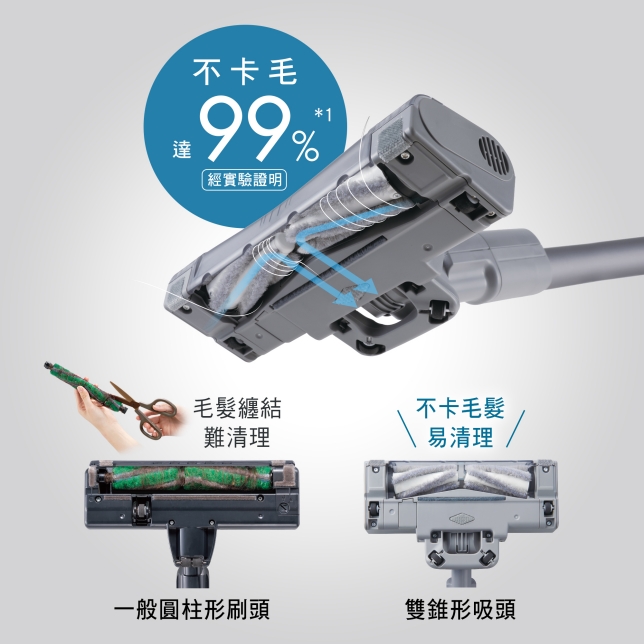 不卡毛雙錐吸頭