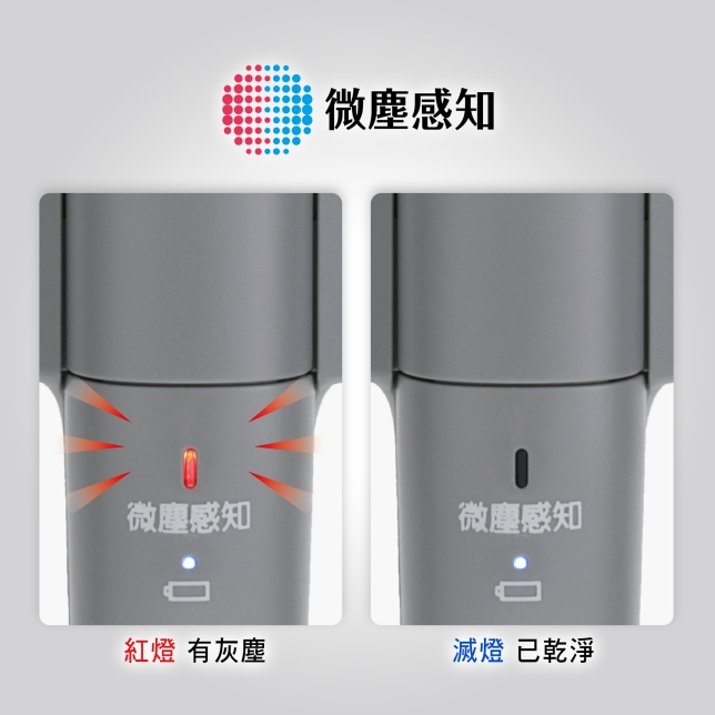 微塵感知 Clean Sensor