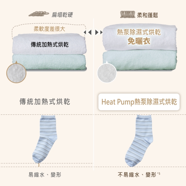 日系上質生活提案