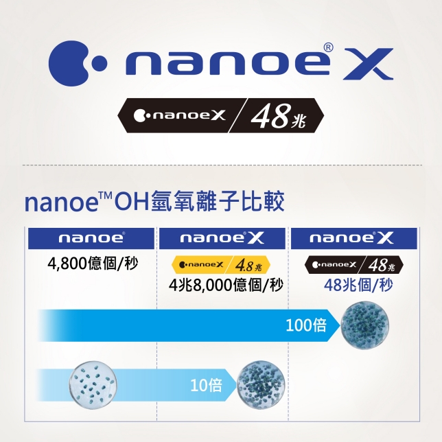 日系上質生活提案