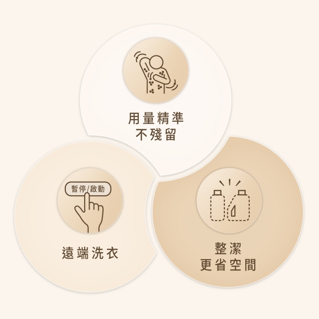 日系上質生活提案