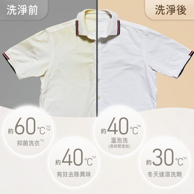 日系上質生活提案