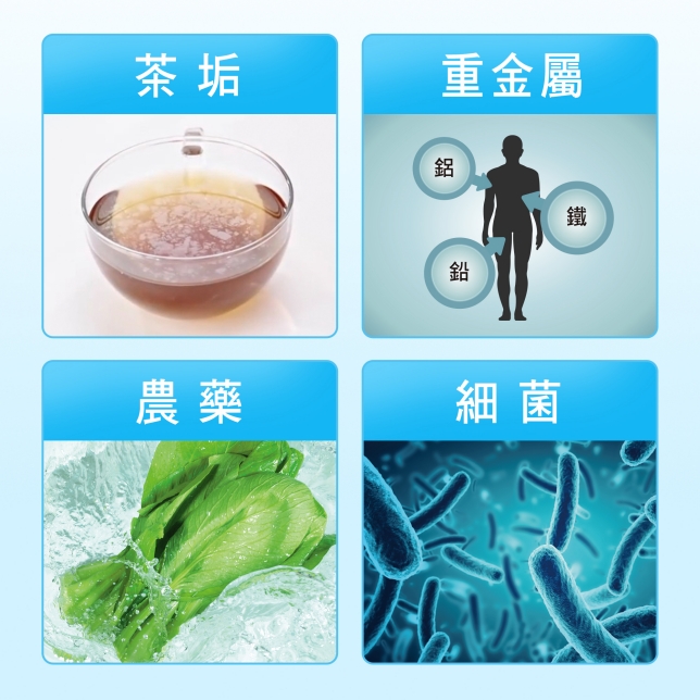 台灣常見水質問題一次對應