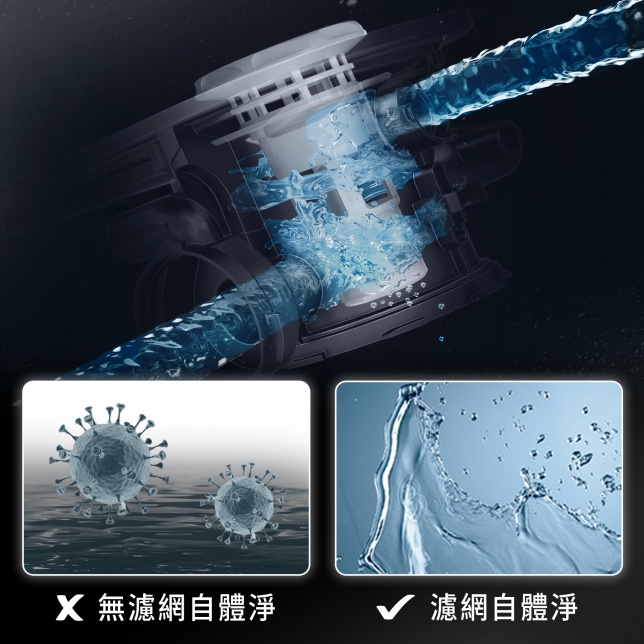 洗淨烘存 全面淨化